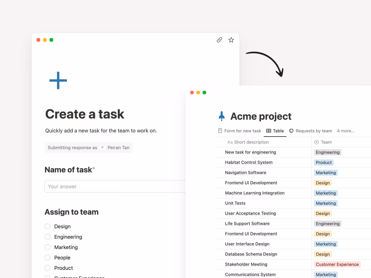 Automations-Professional